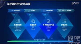 微服務 系統架構演進中的數據處理服務新范式