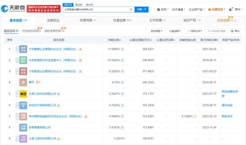 智譜AI注冊資本增至3305萬元，數據處理服務能力持續強化